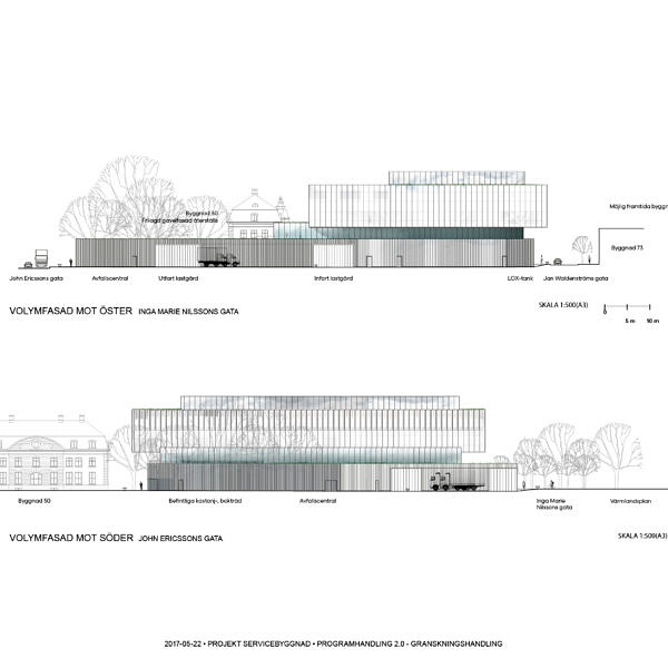 malmo 1 Servicebyggnaden på Malmö sjukhusområde