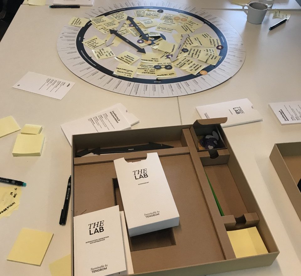 lab bild Sustainable by Tengbom